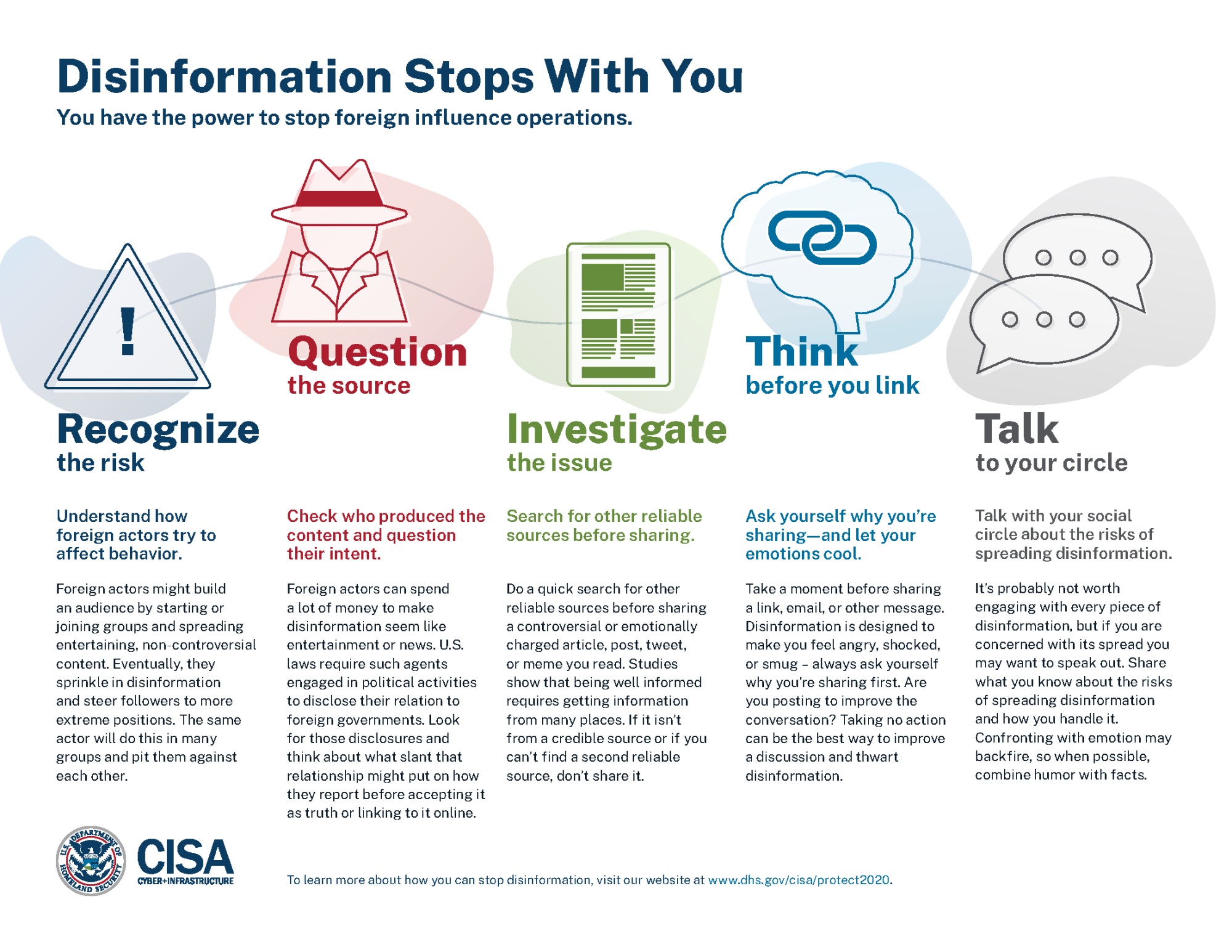 Disinformation Stops With You